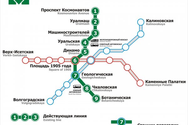 Через какой браузер зайти на кракен