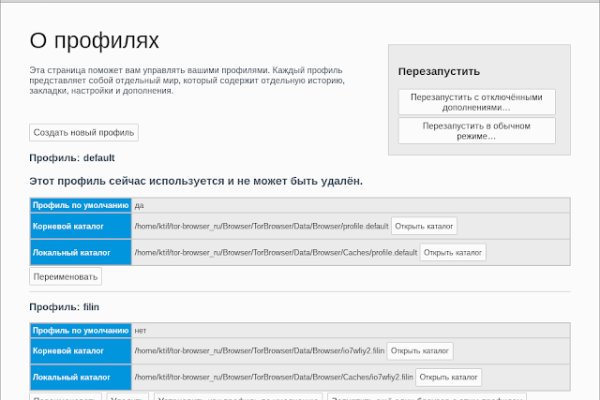 Что такое кракен маркетплейс